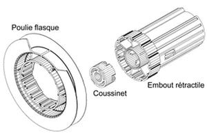 Poulies flasque DEPRAT Ø 110 mm