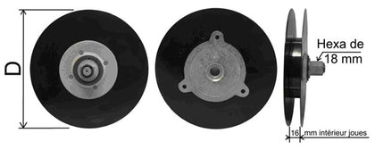 Mécanismes démultipliés à sangle Ø 180 mm