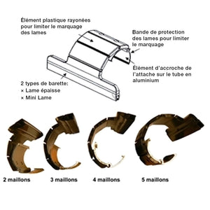 Verrou DCLICK 4 maillons pour grandes lames
