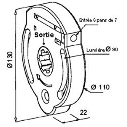 Treuils à vis sans fin, sans FDC - entrée hexa de 7 - Sortie carré de 8 mm