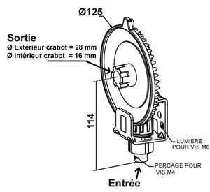 Couples coniques n° 0 avec FDC - 14 Nm | Entrée hexa de 7