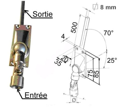 Bloc guide genouillère à 70°