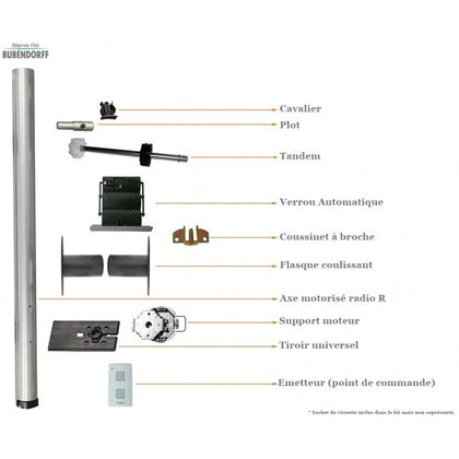 Ø60 BLOCKACHSMOTORISIERUNGSSATZ - LG 3000 - R-MOTOR - RADIO 25NM BUBENDORFF