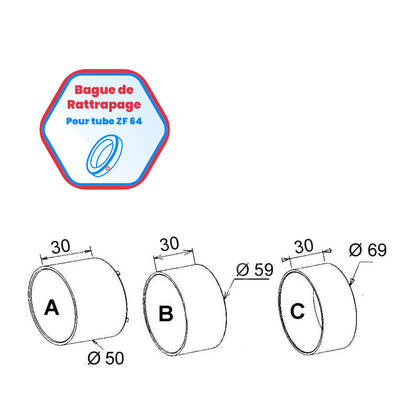 Bagues de rattrapage pour tube ZF64